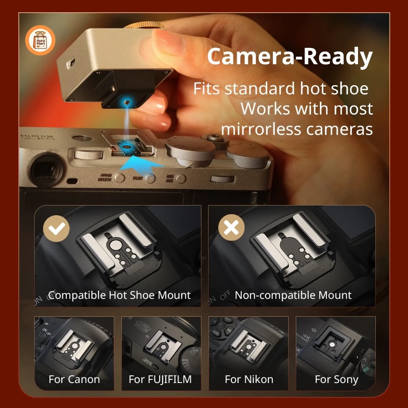 Smallrig RS-R20 Retro Mini Spe – Speedlite Flash External recenzja i cena