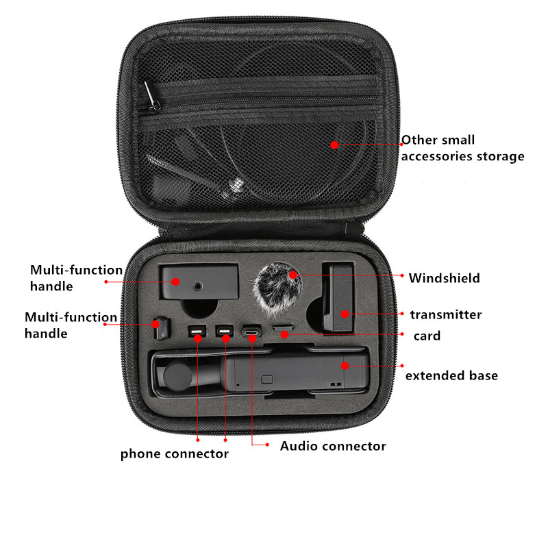 Przenośna torba na kamerę z uc – Memory Card Case recenzja i cena