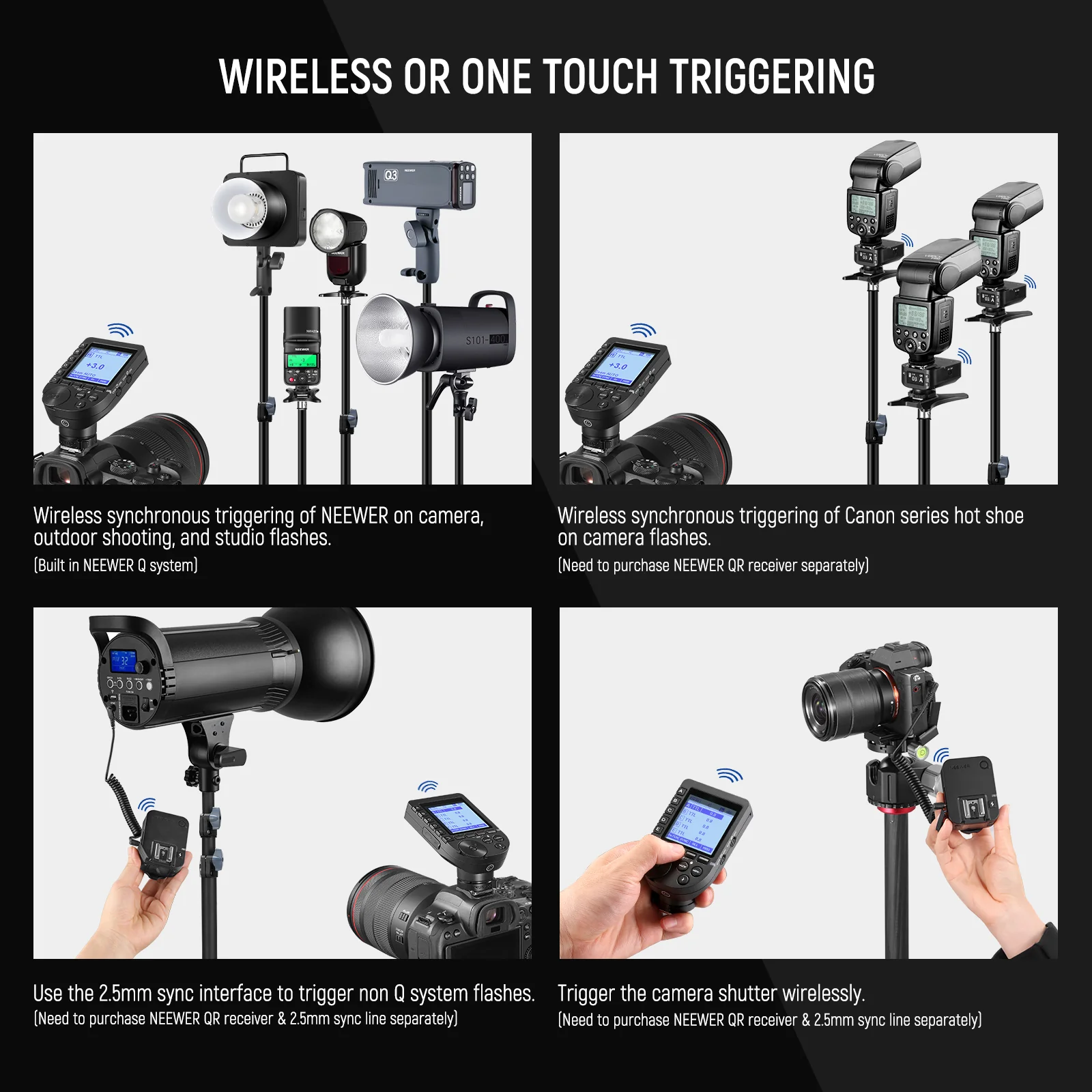 NEEWER QPRO TTL Bezprzewodowy  – Speedlite Flash External recenzja i cena