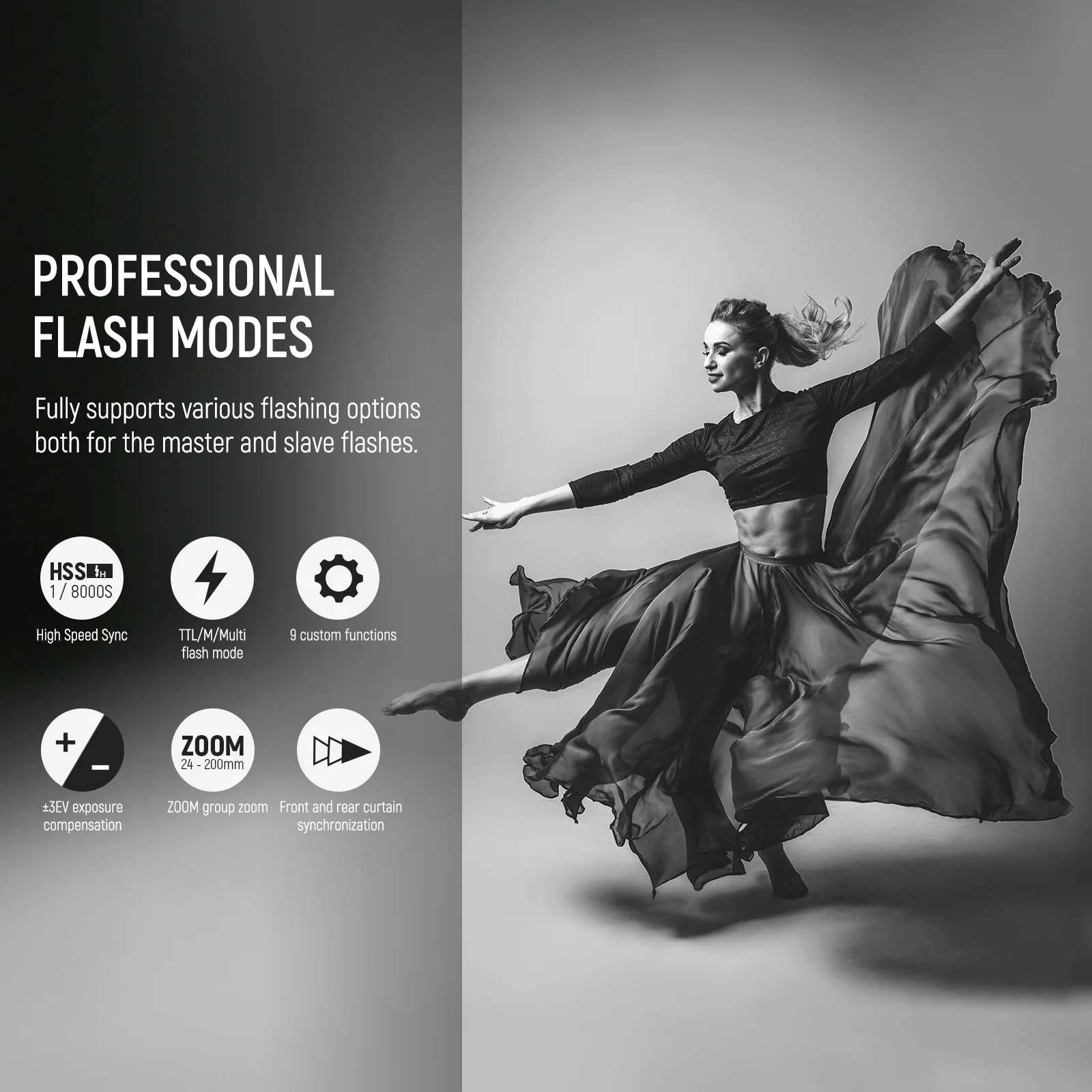 NEEWER QPRO TTL Bezprzewodowy  – Speedlite Flash External recenzja i cena