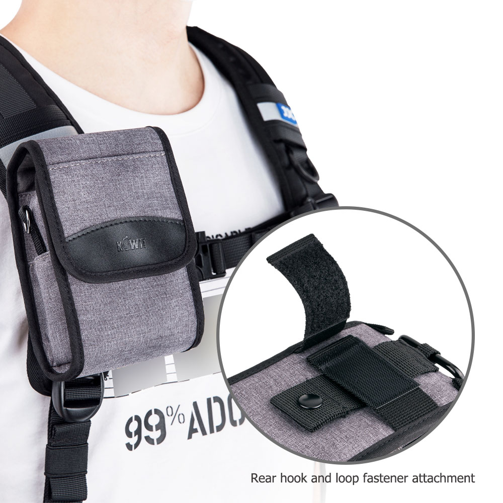 Etui na aparat fotograficzny d – Photography Zone System recenzja i cena