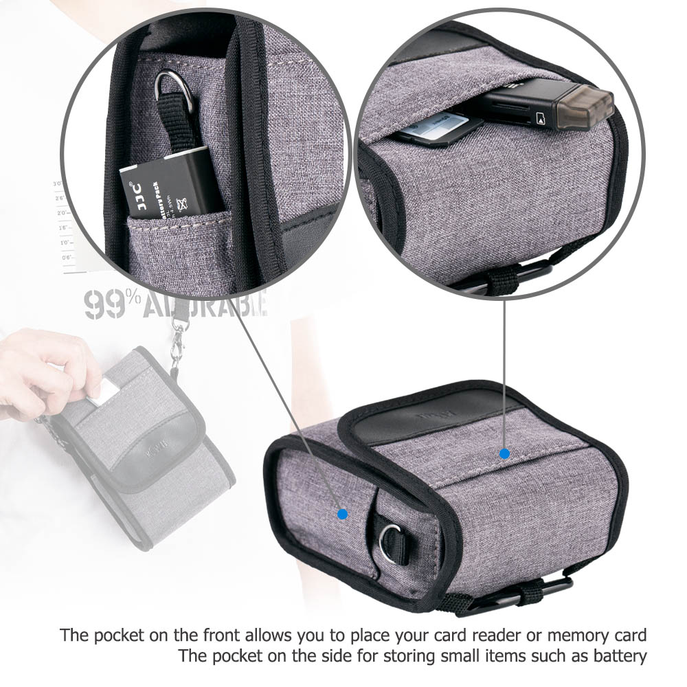 Etui na aparat fotograficzny d – Photography Zone System recenzja i cena