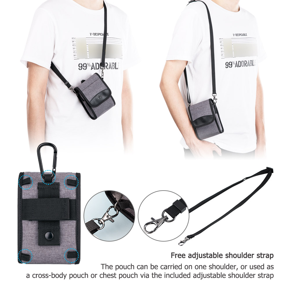 Etui na aparat fotograficzny d – Photography Zone System recenzja i cena