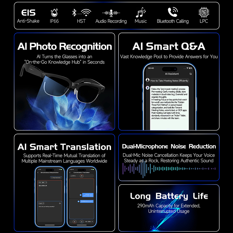 W630 HeyCyan Inteligentne Okul – Photography Videography recenzja i cena