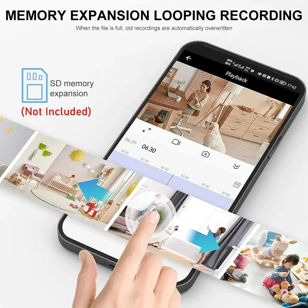 Nowa kamera A9 WiFi 1080p HD B – Photography Videography recenzja i cena