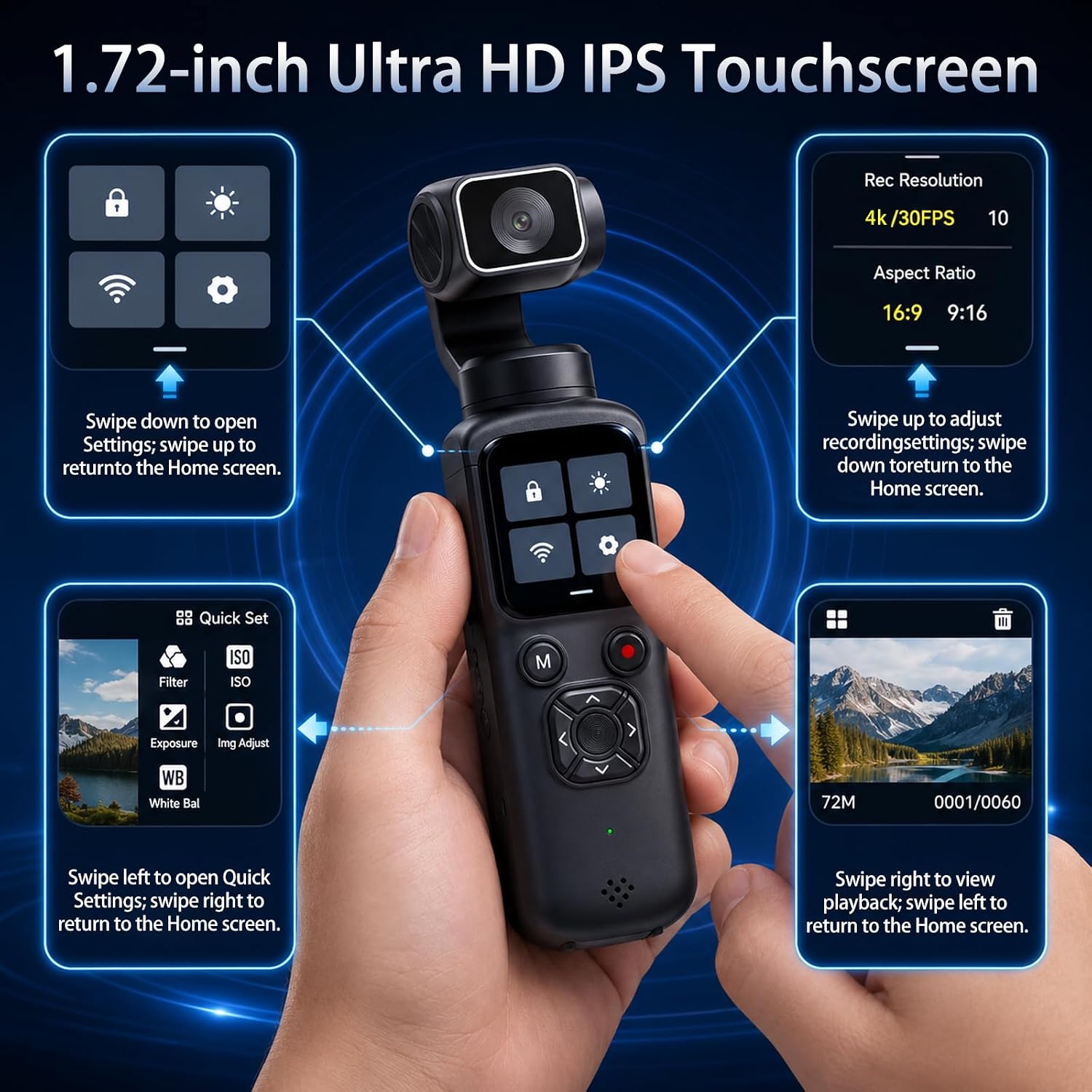 Kamera 4K z gimbalem do vlogow – Photography Grid recenzja i cena