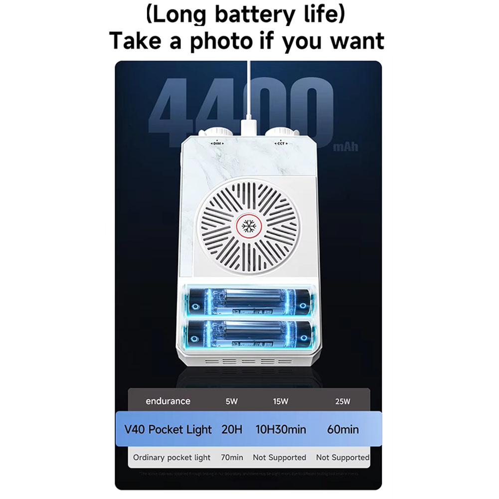 Konfigurowalna lampa LED do ka – Photography Videos recenzja i cena