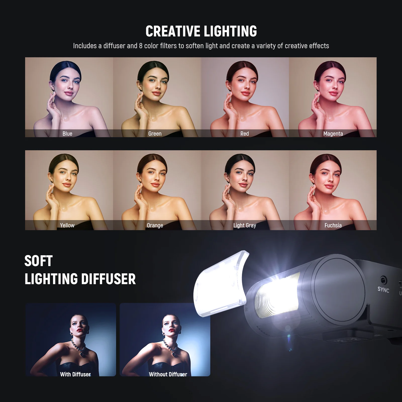 NEEWER Z140 16Ws Kompaktowa Mi – Speedlite Flash External recenzja i cena