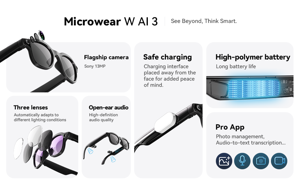 Inteligentne okulary AI, 8-meg – Photography Videos recenzja i cena