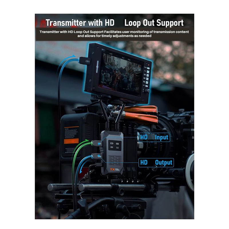 ABFN - Bezprzewodowy transceiv – Photography Videos recenzja i cena