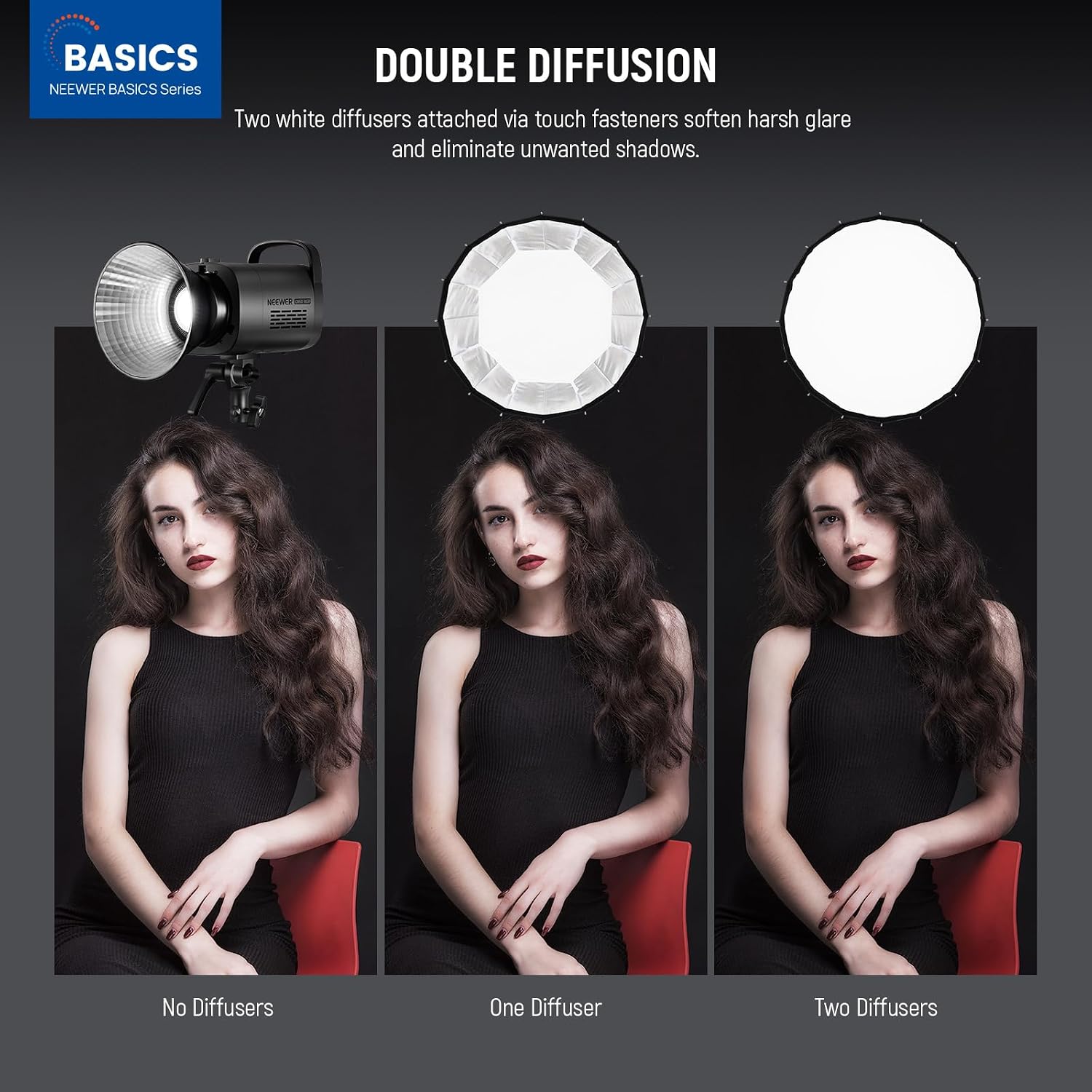 Softbox paraboliczny z mocowan – Photography Grid recenzja i cena