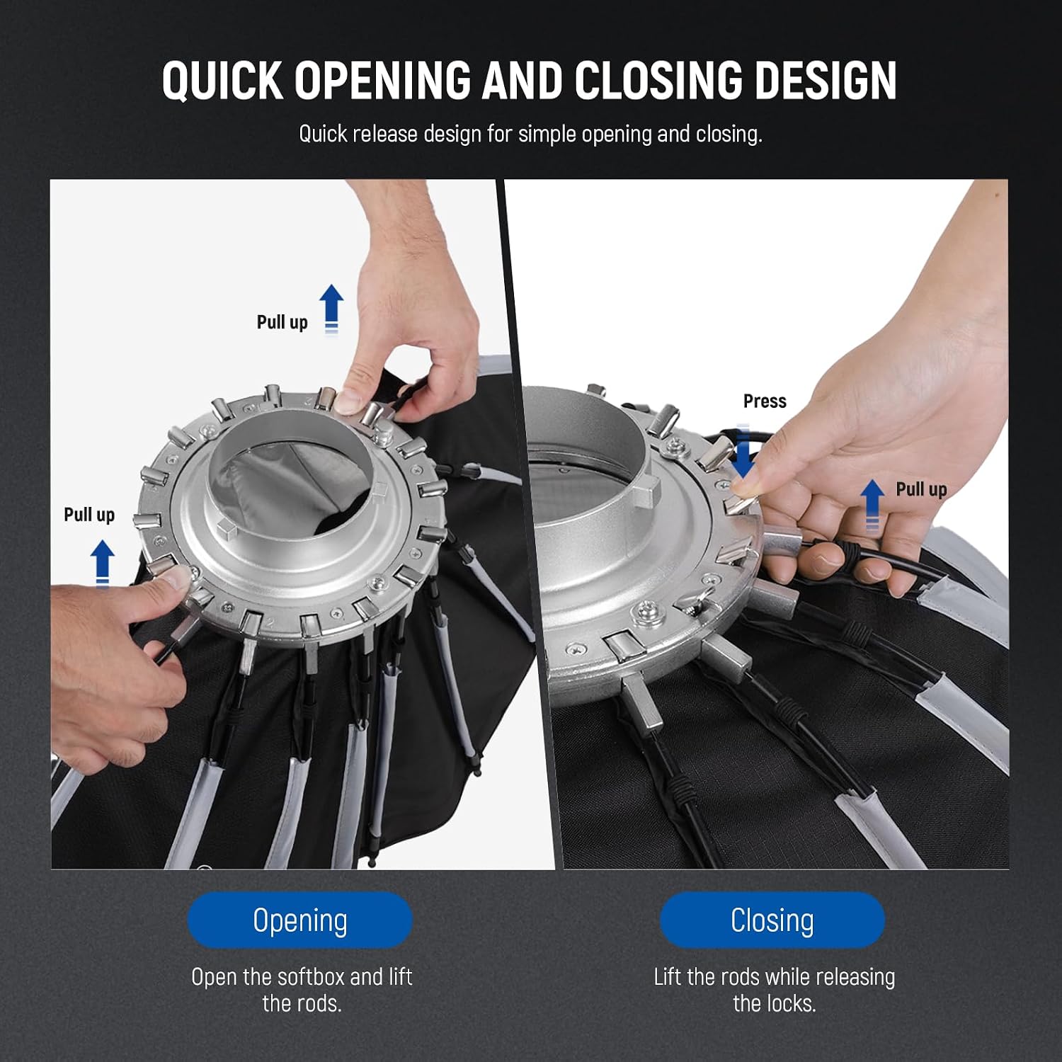 Softbox paraboliczny z mocowan – Photography Grid recenzja i cena