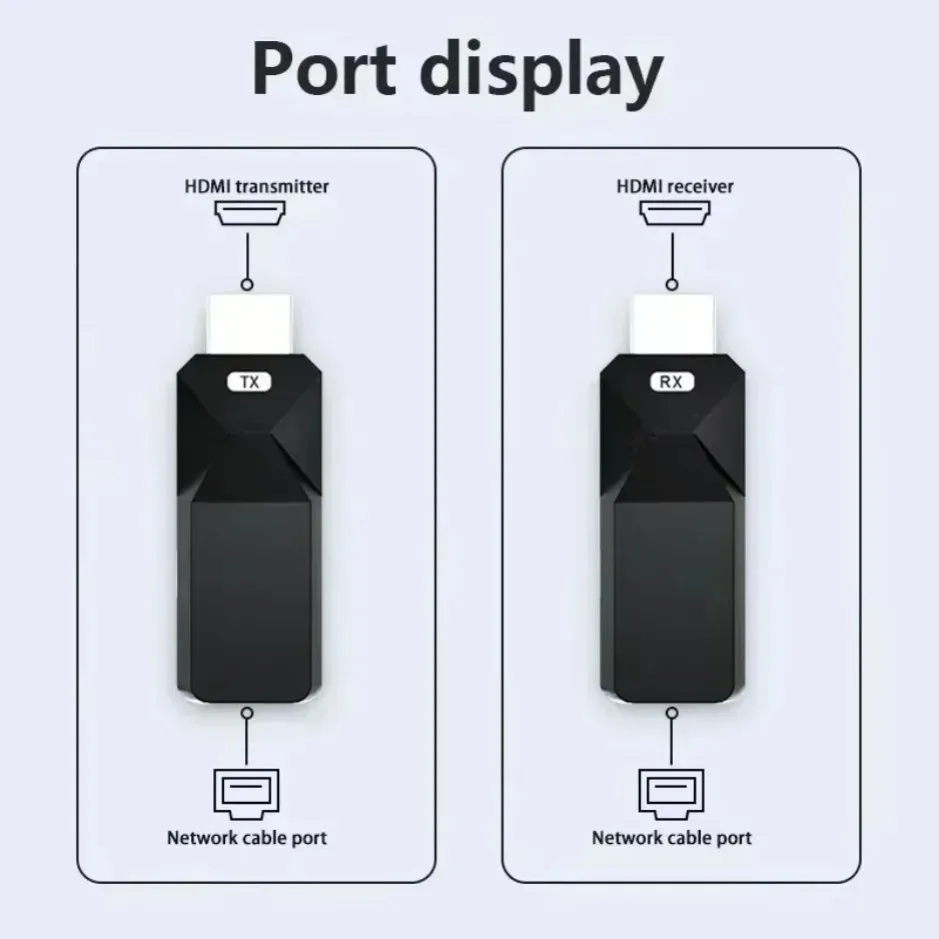 Bezprzewodowy adapter HDMI do  – Photography Videography recenzja i cena